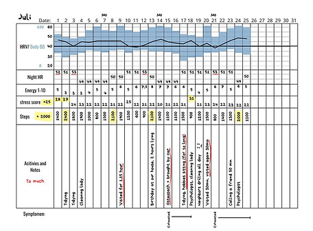 smartwatchpacing data chart.jpg