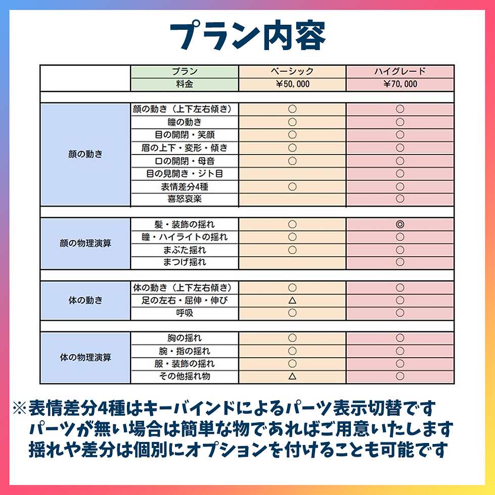 プラン内容.png