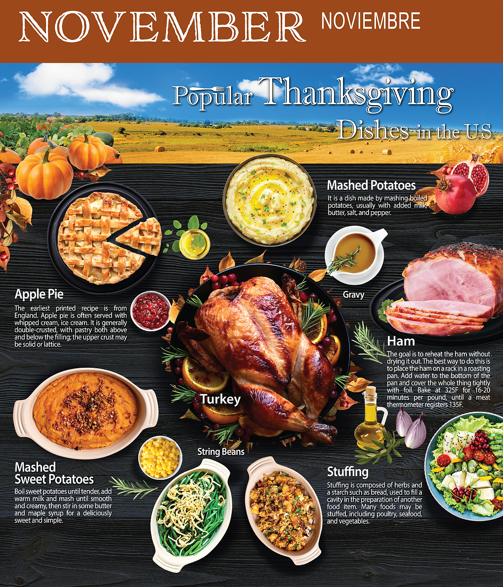 US Thanksgiving Dishes_FoodBazaar Calendar_CUISINES.png