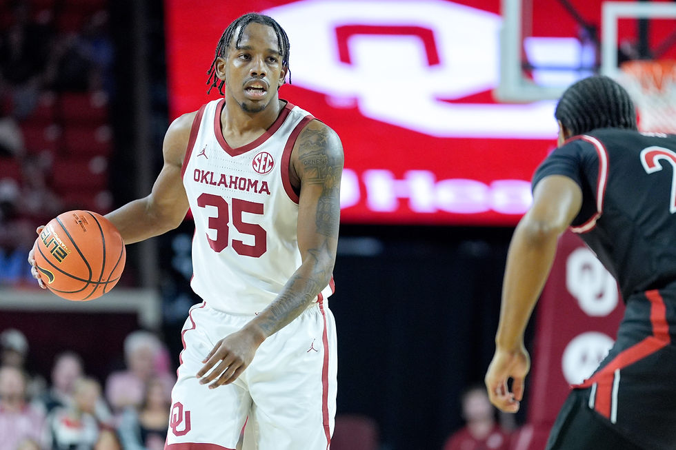 2026 NBA Draft: Derrion Reid Scouting Report