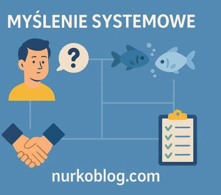 Myślenie systemowe w nurkowaniu