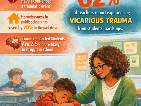 Should I Go Back to School?