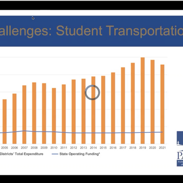 Day 11: Little Education Action; PAGE Presents Budget Webinar