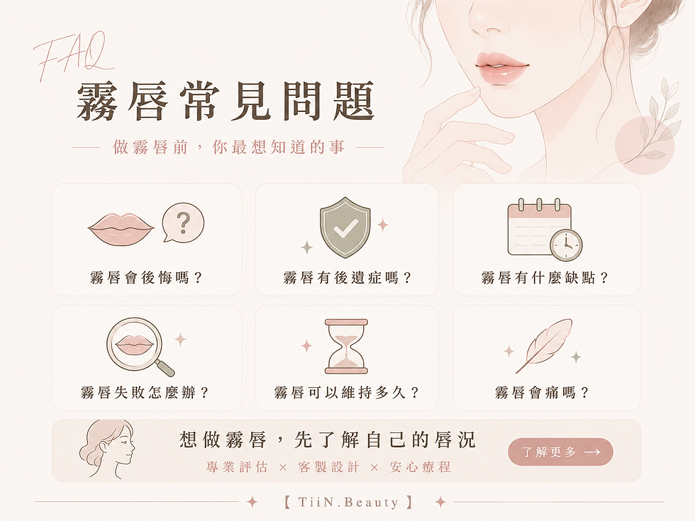 霧唇常見問題圖文,以簡約醫美風格整理做霧唇前最常見的六大疑問,包括霧唇會後悔嗎、是否有後遺症、有哪些缺點、失敗怎麼辦、可以維持多久以及施作是否會痛,幫助第一次了解霧唇的人快速掌握重點,並建議施作前先由專業紋繡師評估唇況。