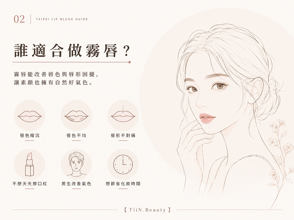 誰適合做霧唇?圖文整理霧唇適合族群,包括唇色暗沉、唇色不均、唇形不對稱、不想天天擦口紅,以及希望提升素顏氣色的女性與男性。以簡約醫美風格搭配人物插畫與圖示,幫助了解哪些人適合透過霧唇改善整體氣色與唇部比例。