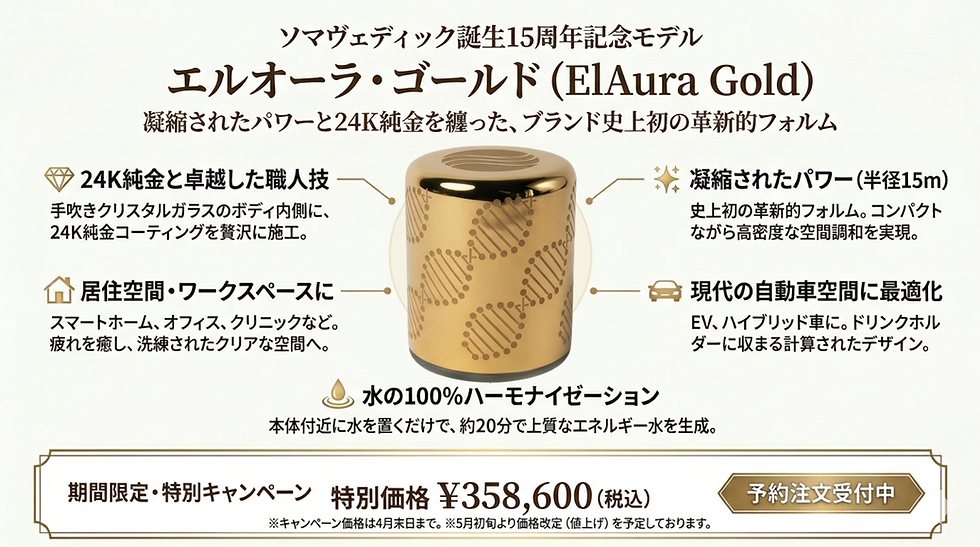 新製品エルオーラ・ゴールド✨