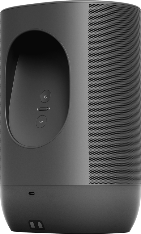 Thumbnail: Sonos Move