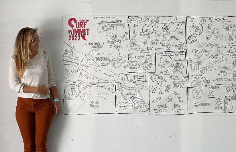 Surf Summit 2022