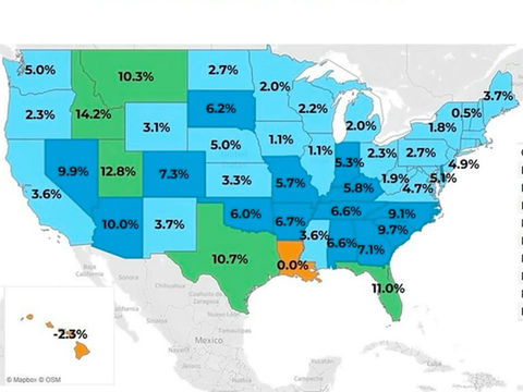 Harnessing Economic Growth and Migration Trends: Real Estate Investment in High-Growth States