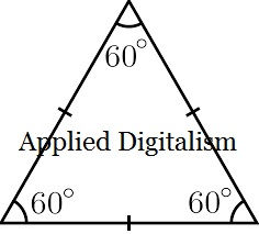 實行數碼金三角定律