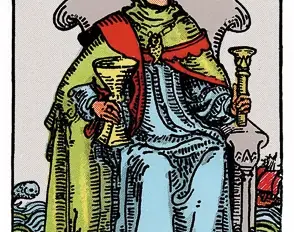 King of Cups and Queen of Cups