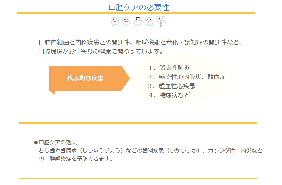 口腔ケアーの必要性