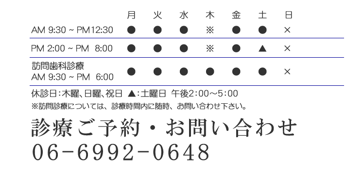 守口市　歯科　入れ歯