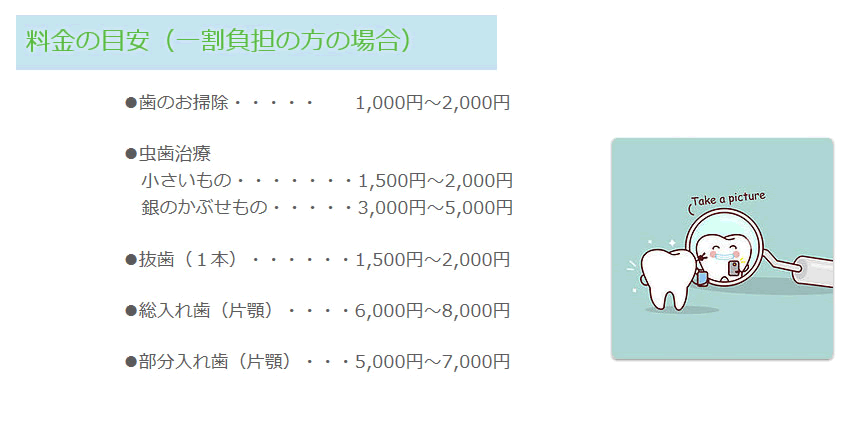 訪問歯科診療料金の目安