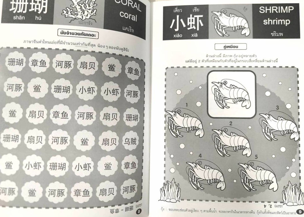 ภาพขนาดย่อ: เด็กฉลาดกับ 3 ภาษาพาเพลิน จีน อังกฤษ ไทย ชุด 4 เล่ม