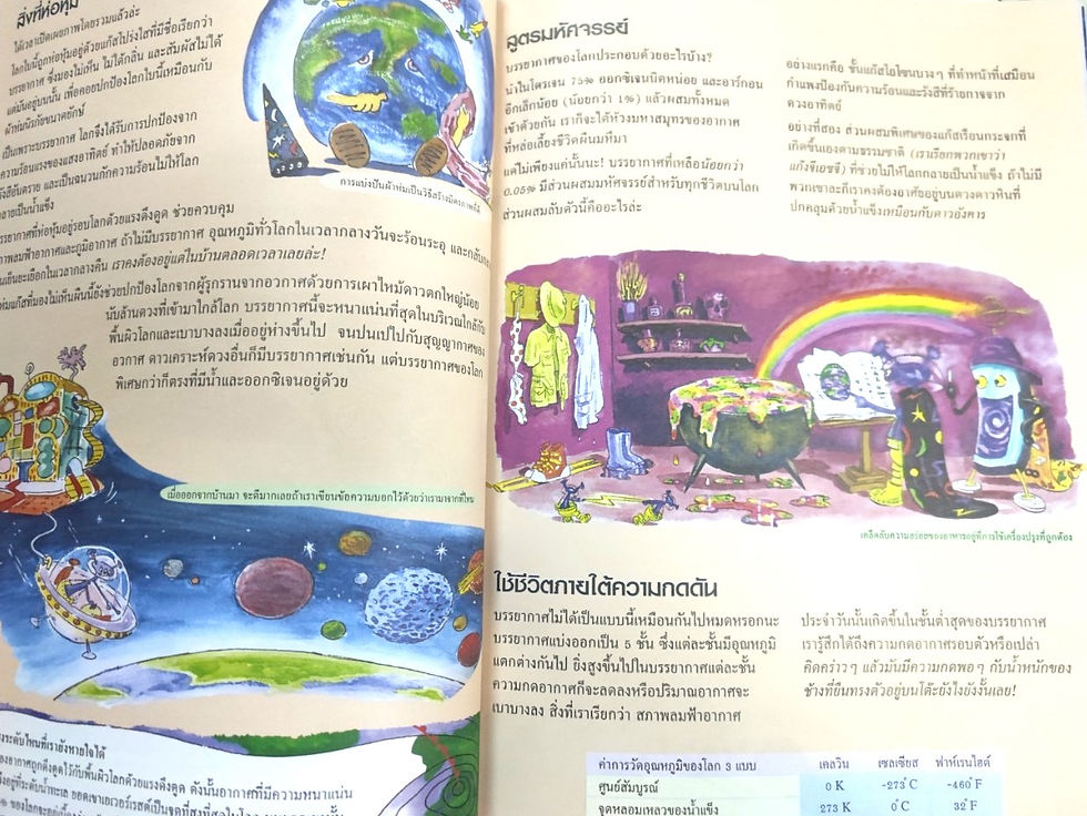 ภาพขนาดย่อ: หนังสือสำหรับเด็ก