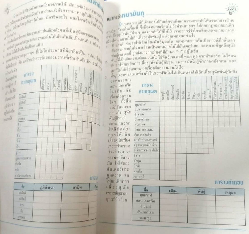 ภาพขนาดย่อ: สมุดเกมปริศนาหาเหตุผล