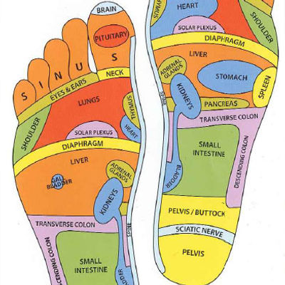 reflexology1.jpg