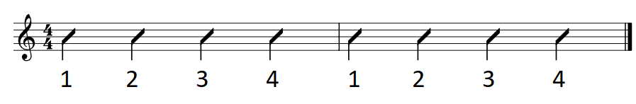 Sheet music showing a simple quarter-note strumming rhythm in 4/4 time, with one note played on each of the four beats. The counting “1 2 3 4” appears underneath the music to illustrate the subdivision of the beat.