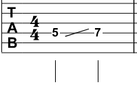 Guitar tablature showing a slide technique with two notes connected by a diagonal line, indicating that the guitarist moves the fretting finger from one fret to another while maintaining the sound.