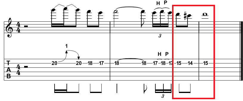 Standard notation and guitar tablature highlighting the C♯ resolving to D in the "Melissa" intro solo by Mercyful Fate, illustrating the raised seventh scale degree that gives the D harmonic minor scale its distinctive sound and creates tension before resolving to the tonic.