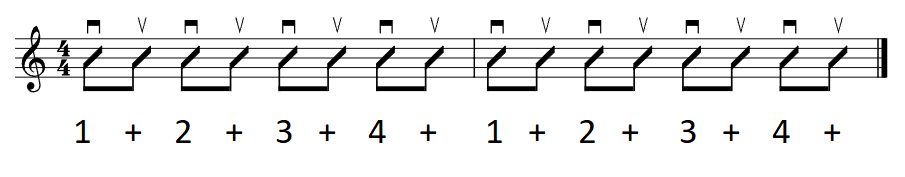 Sheet music showing a steady eighth-note strumming pattern with alternating downstrokes and upstrokes. The subdivision “1 & 2 & 3 & 4 &” is written underneath the music to show how the eighth notes fit within each measure.