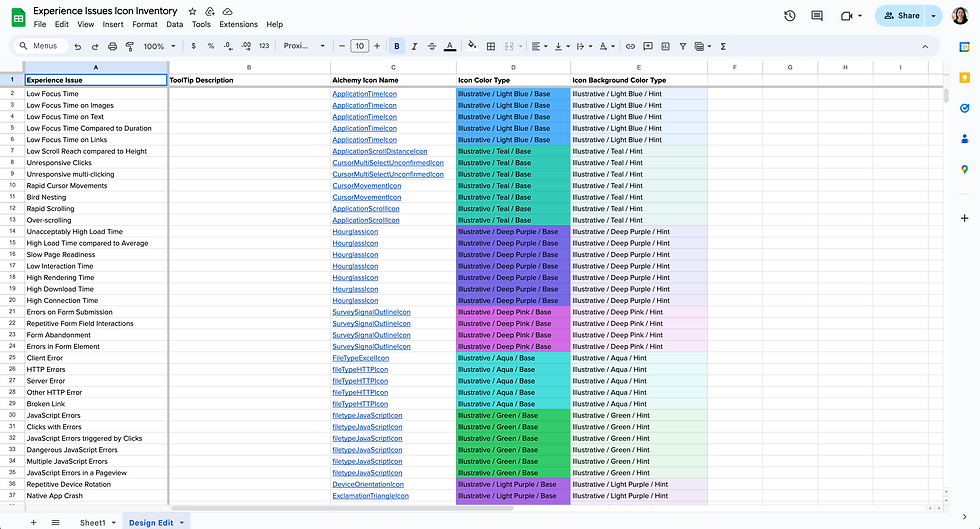 Icon Inventory Google Sheets 1