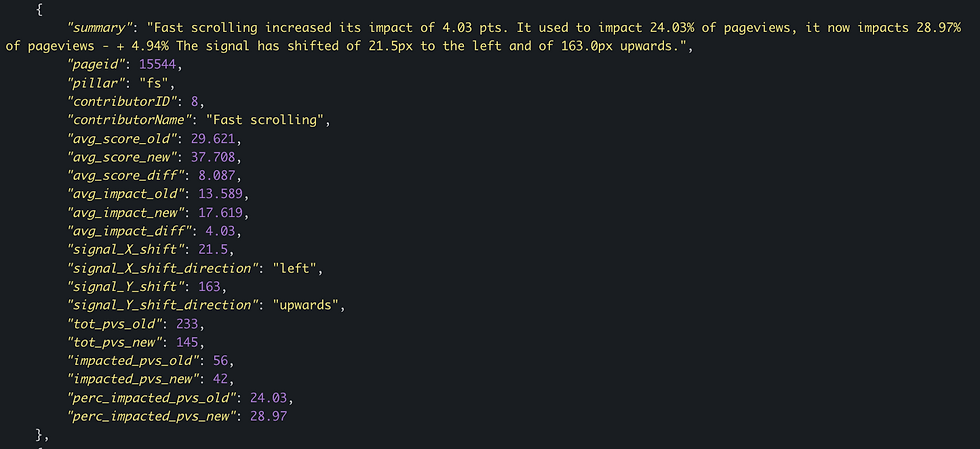 dataset6