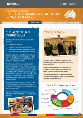 How do you know what to teach?