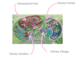 Disneyland Paris - Getting around resort