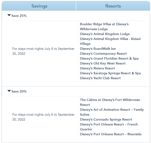 Disney+ Subscribers Can Save Up to 25% on Rooms at Select Disney Resort Hotels