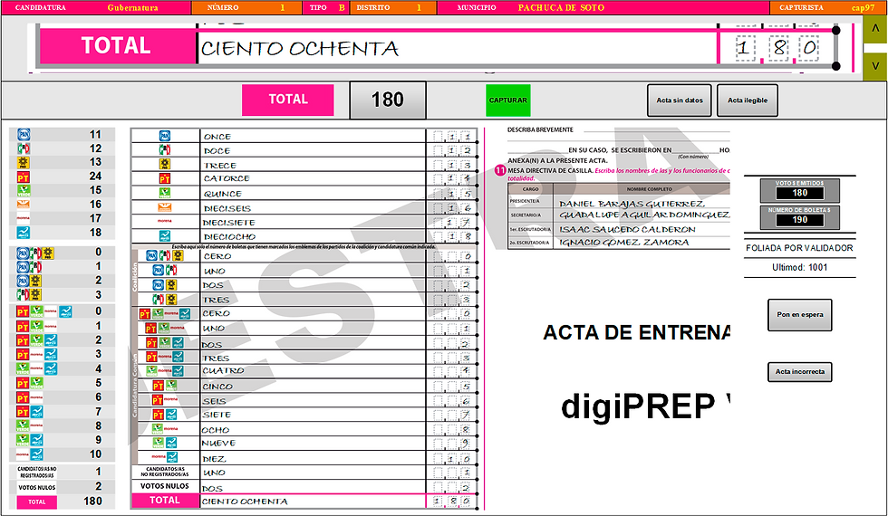 Verificación