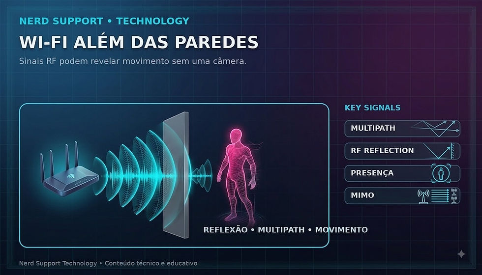 Infográfico mostrando um access point e sinais Wi-Fi detectando uma pessoa além de uma parede