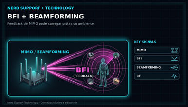BFI Beamforming