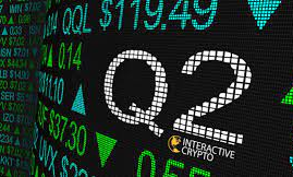 Navigating Earnings Season: Unveiling Potential Gainers and Strategic Insights