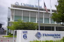 JF Technology Berhad: A Stellar 322% Return Over 5 Years – Insightful Analysis of Growth