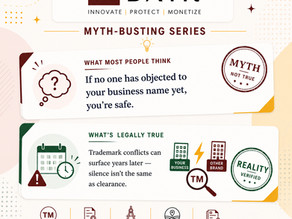 IP DXTR Myth-Buster Series #07 – No objection doesn't mean your business name is trademark safe
