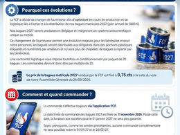 Fédération Colombophile Française