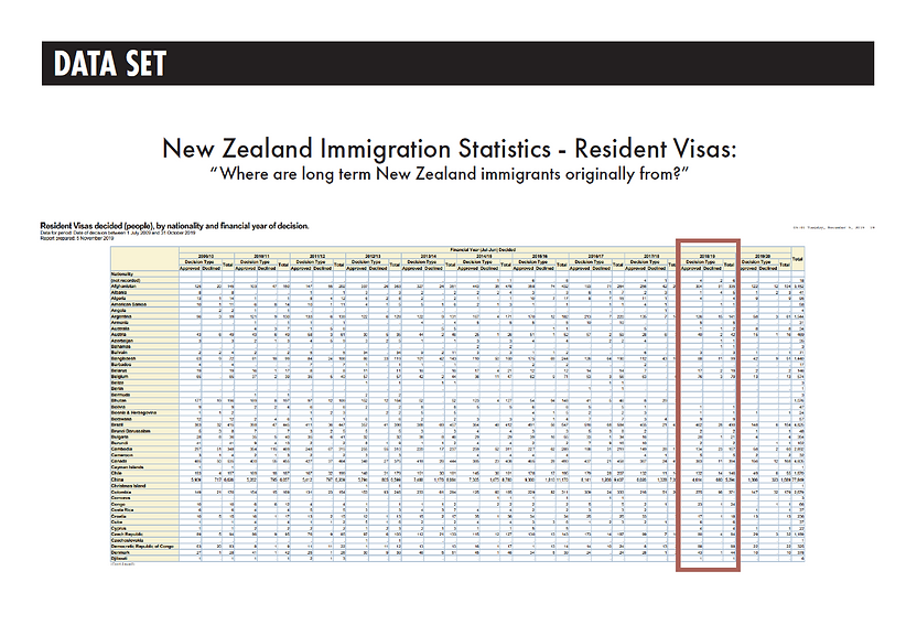 dataset.png
