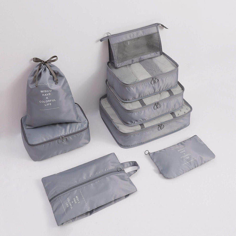 Thumbnail: 8-Piece Travel Packing Organizer Set
