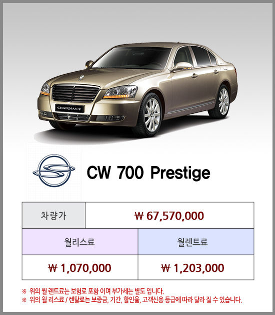 CW 700 Prestige.jpg