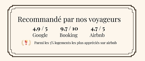 informations sur les tres bonnes notes dans les OTA et google