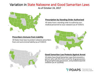 Is it Time to Add Naloxone to Your First Aid Kit?