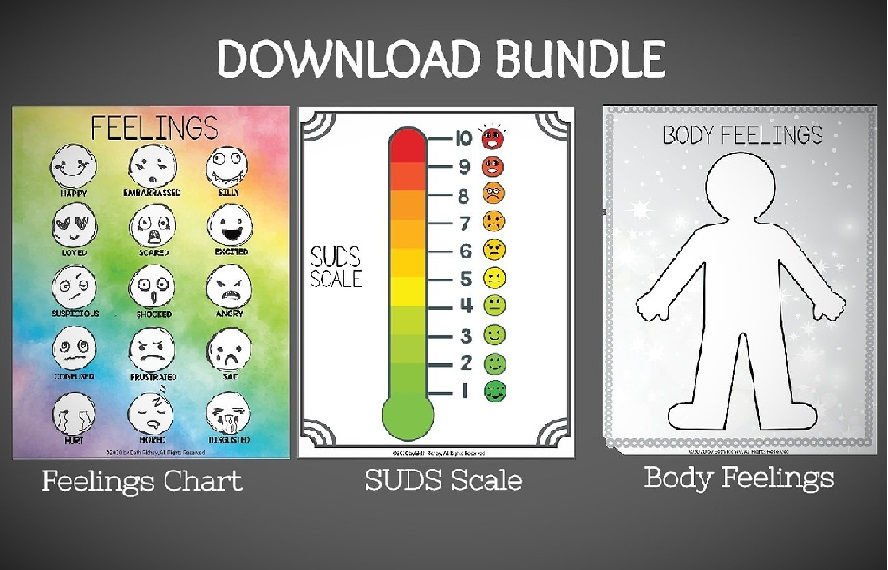 Thumbnail: Feelings Poster, SUDS Poster, Body Feelings- Download Bundle