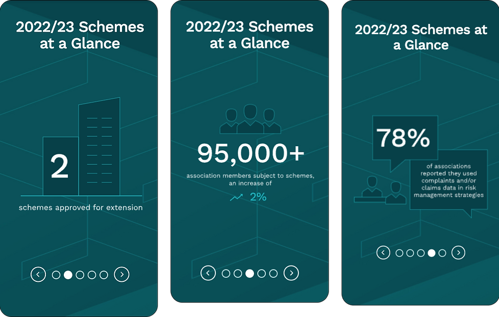 PSC-Annual report.png