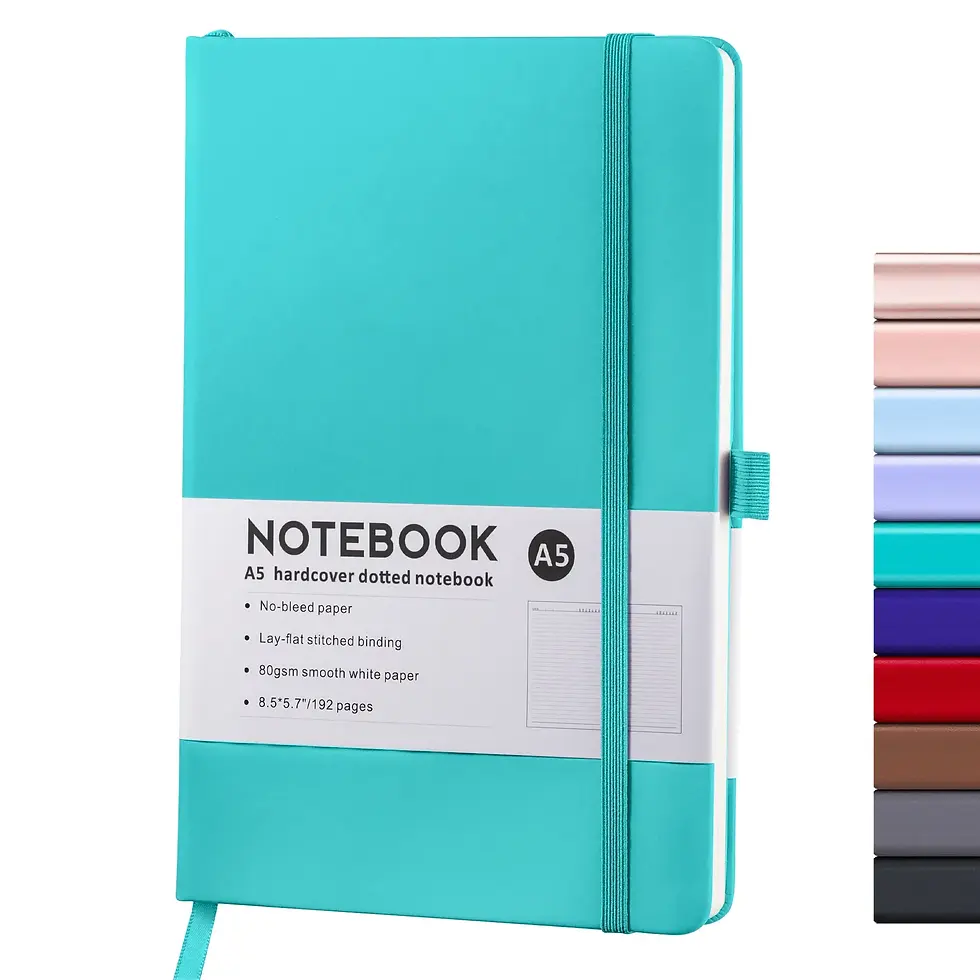Thumbnail: A5 & A6 Notebooks and Journals