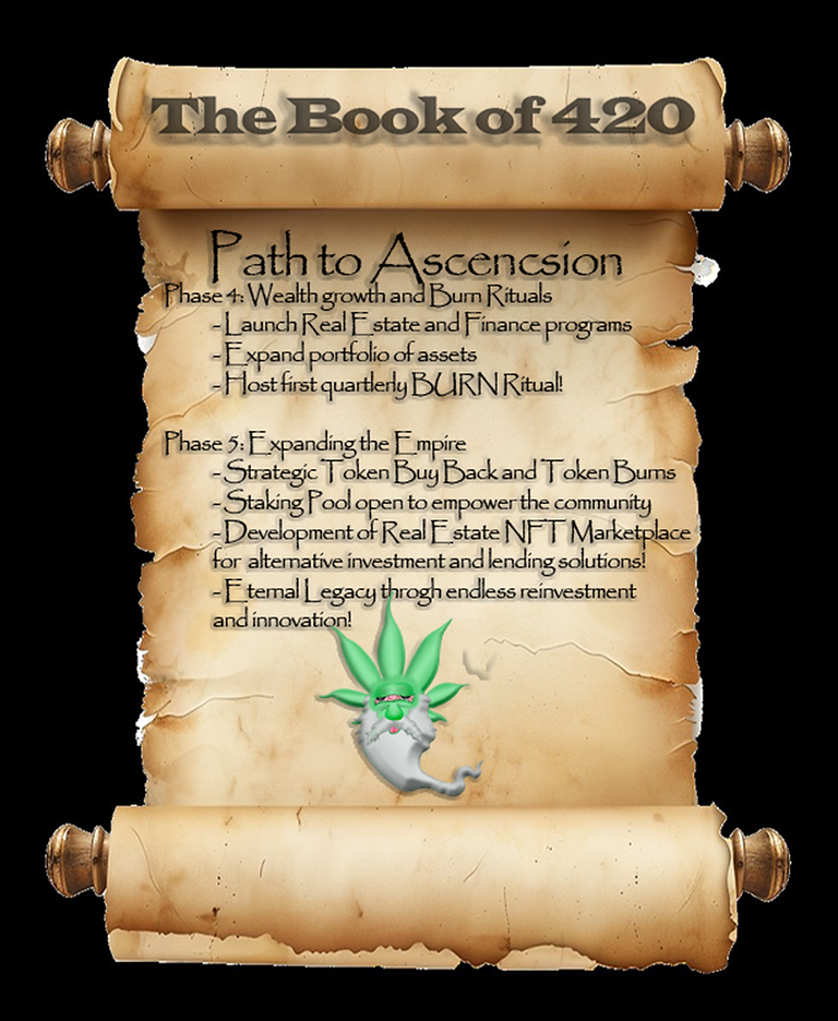 The Book of 420 White Paper
