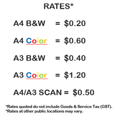 Rates.png