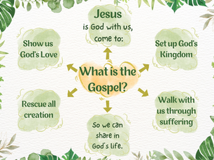 What is the Gospel? Part 1