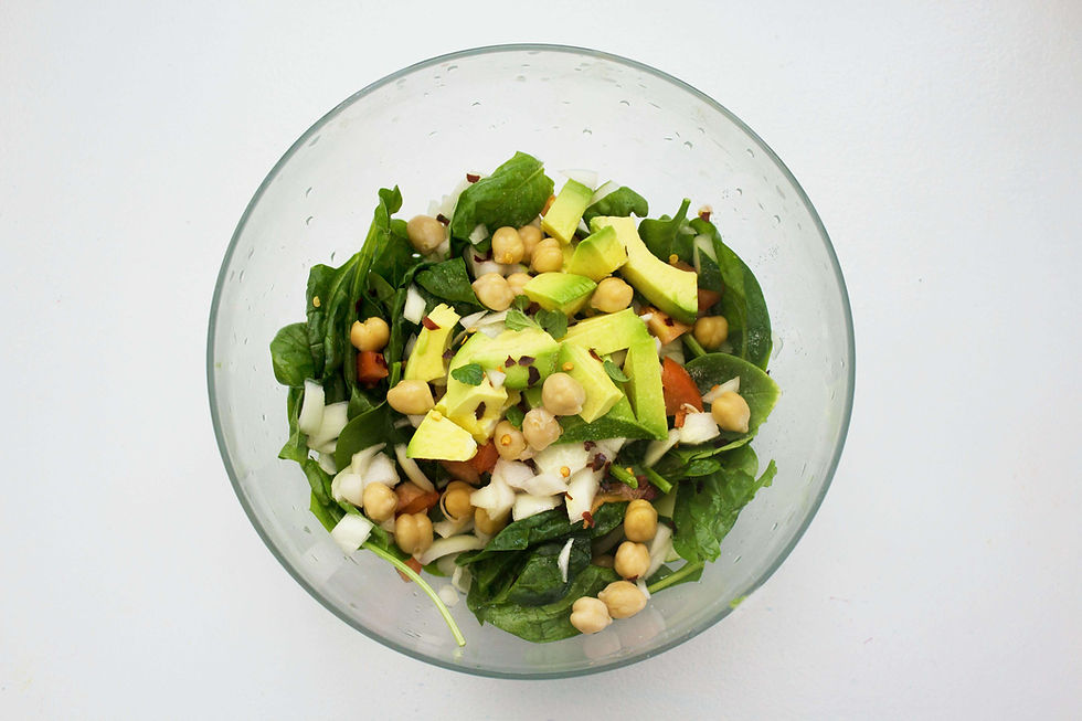 Chickpeas, Avocado and Spinach salad